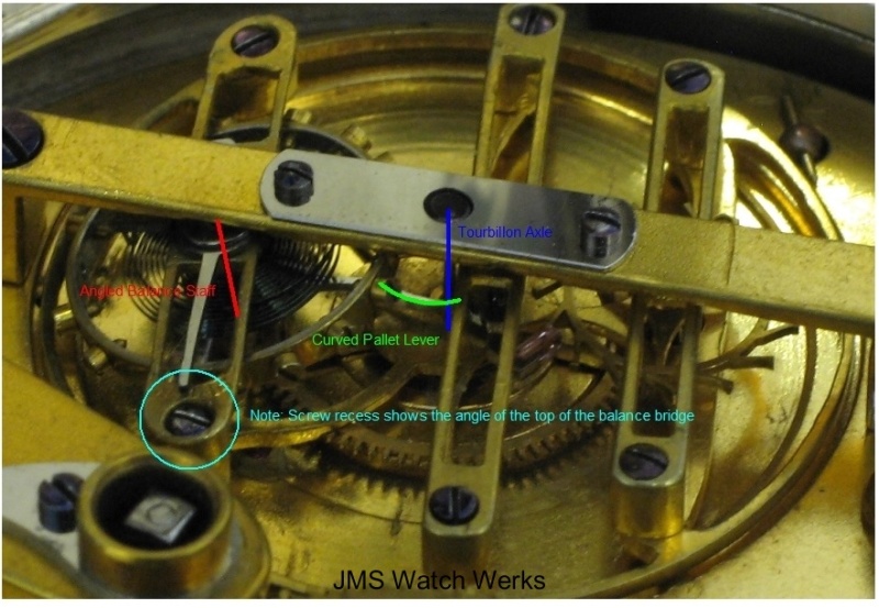 Andrew H. Potter Tourbillon - angles of interest