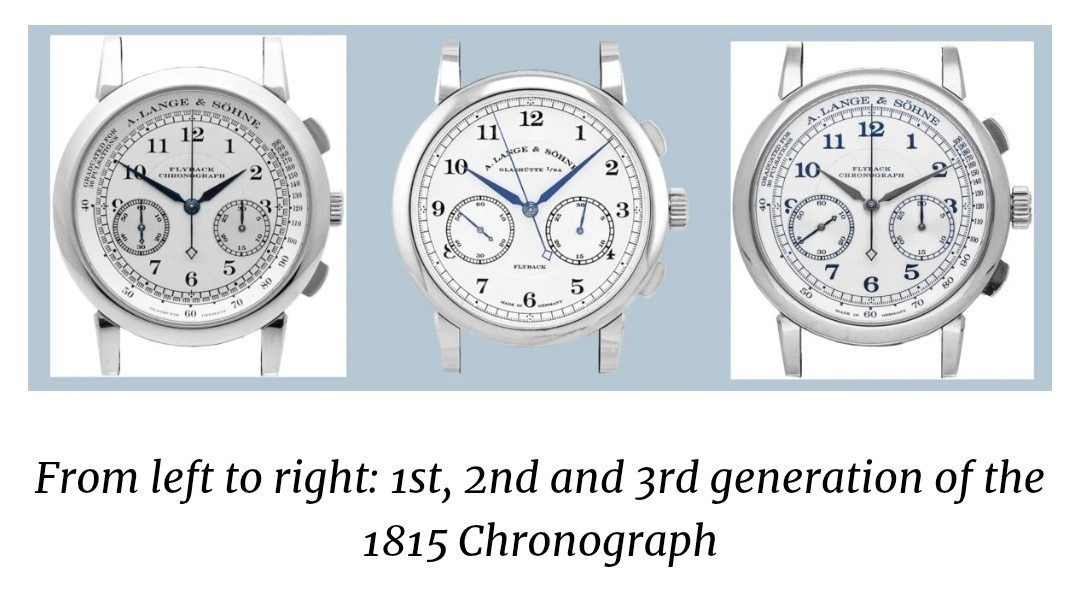 Watch by A.Lange & Söhne, A. Lange and Söhne, 1815 Chronograph