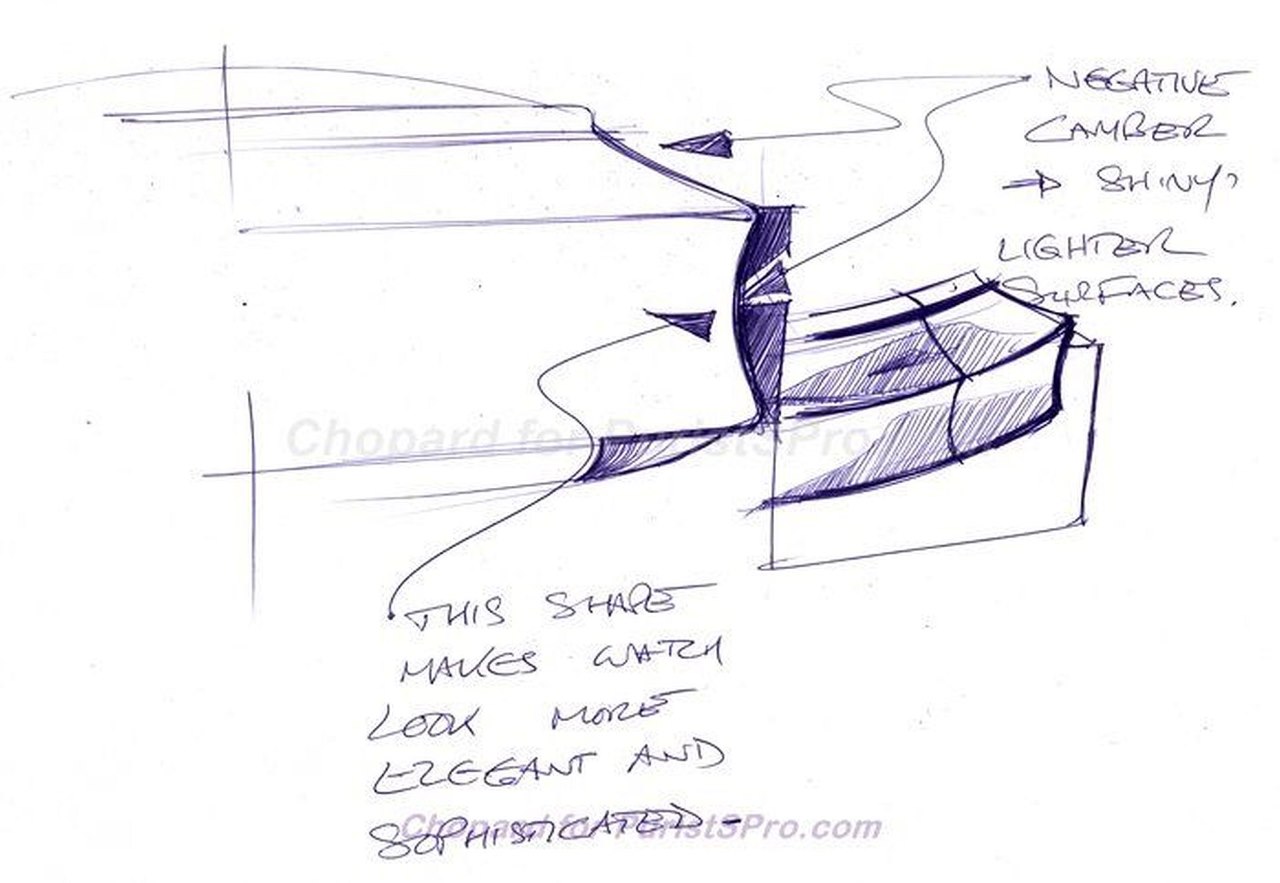 2010 Imperiale Case Deign