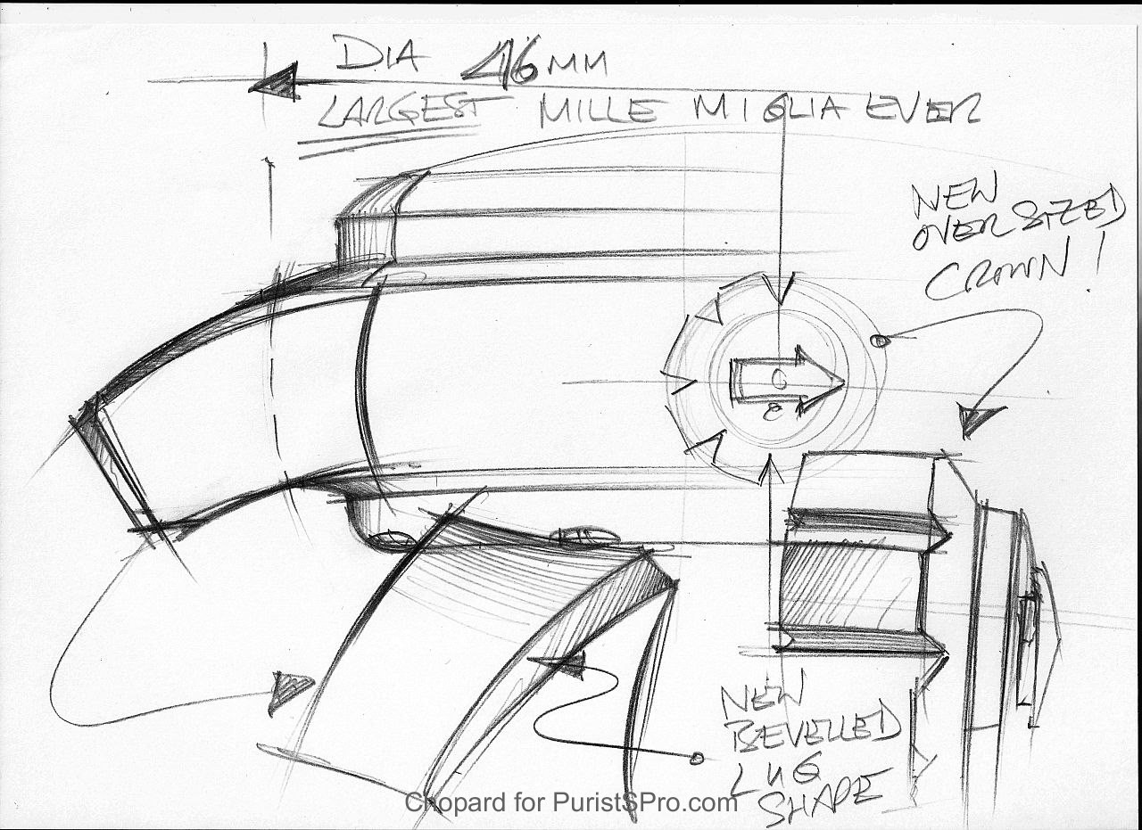 Mille MIglia 2016 XL Race Edition sketch