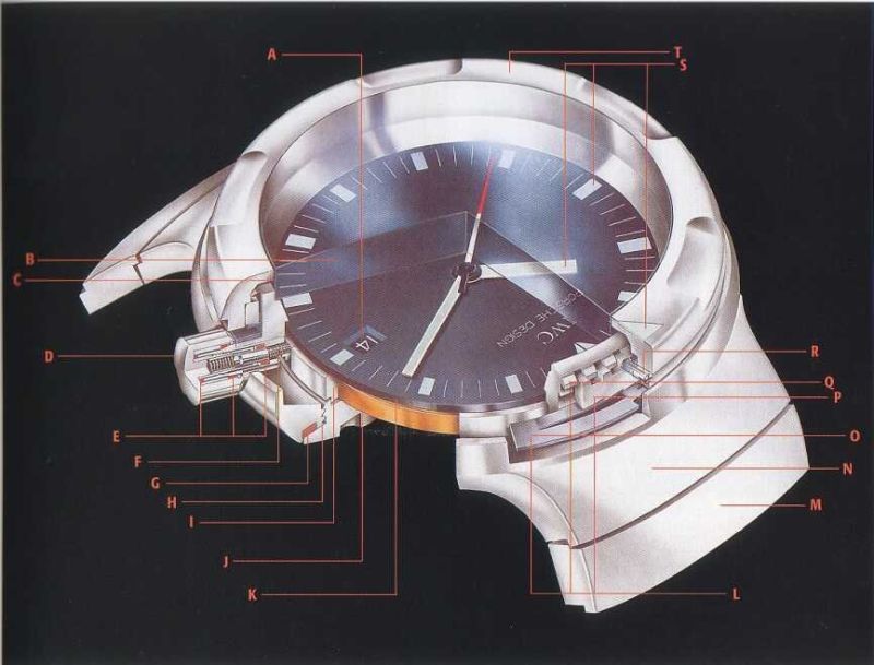 Source: IWC (found online)