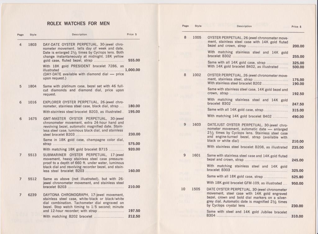 Based on 1967 the price is for rolex 1675 gold non crown guard $920. 
