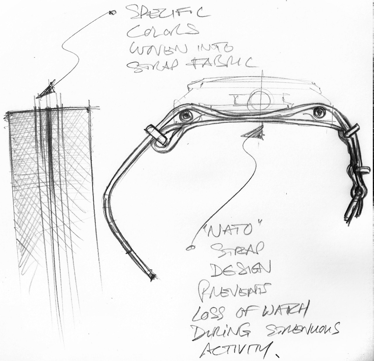 CHOPARD Grand Prix de Monaco Historique 2016 Sketch