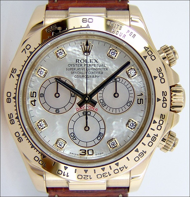 Rolex watch listing