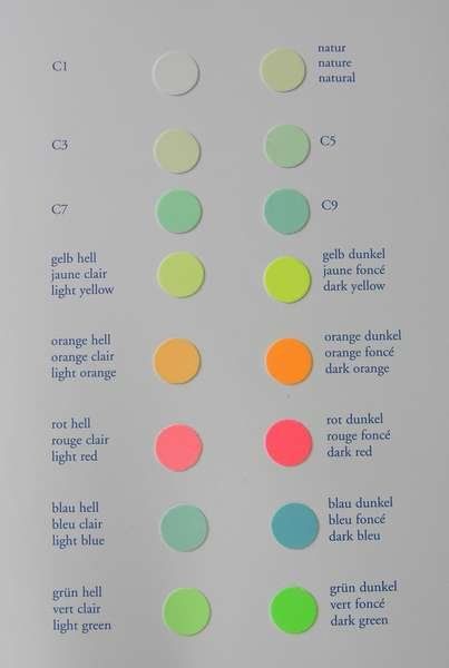 Source: RC Tritec Ltd.