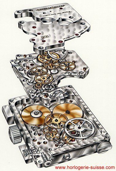 Caliber 878 illustration - source: horlogerie-suisse.com