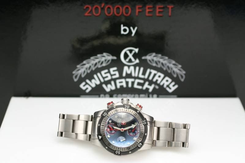 Swiss Military watch listing