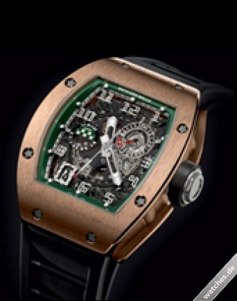 Richard Mille watch listing