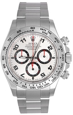 Rolex watch listing