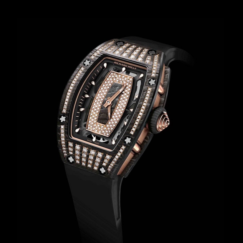 Richard Mille watch listing