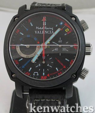 Anonimo watch listing