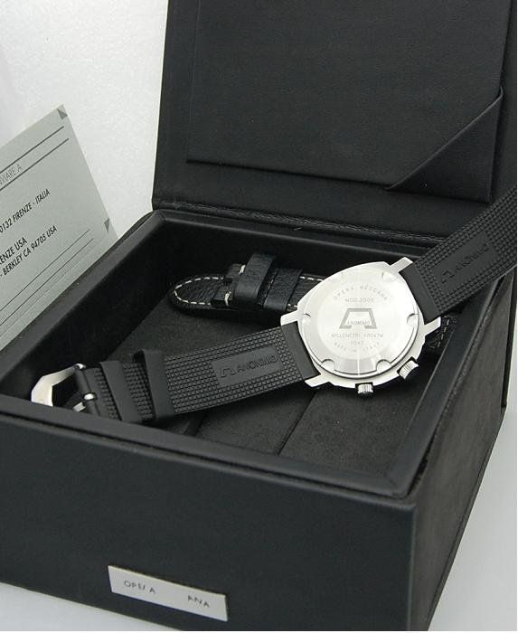 Anonimo watch listing