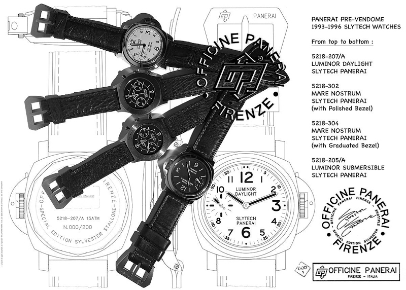 Panerai watch listing