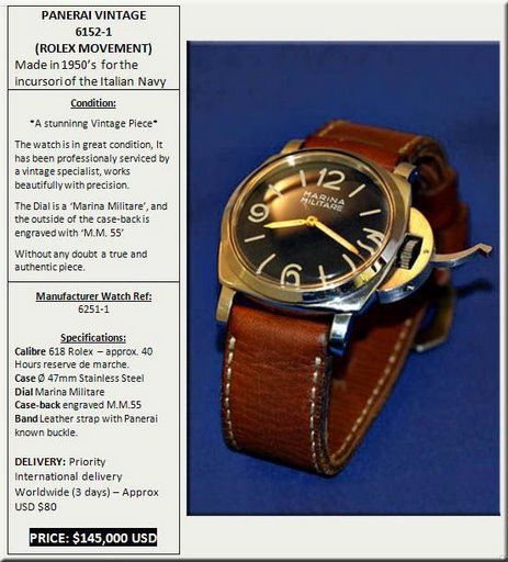 Panerai watch listing