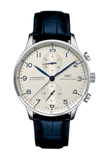 IWC watch listing