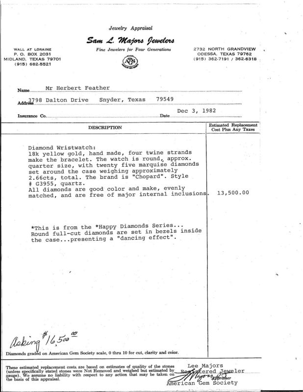 Chopard watch listing