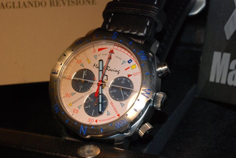 Anonimo watch listing