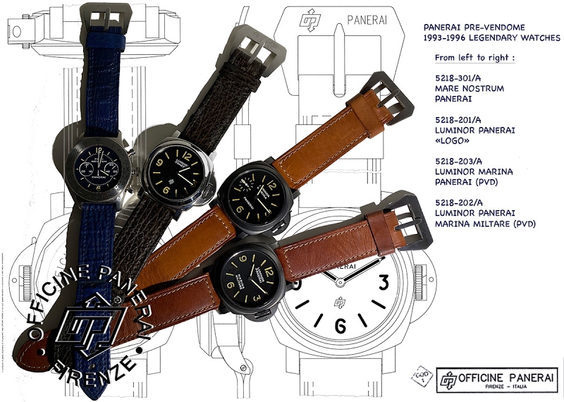 Panerai watch listing