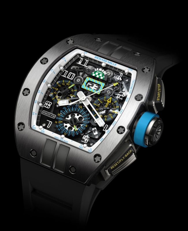 Richard Mille watch listing