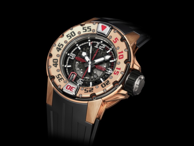 Richard Mille watch listing