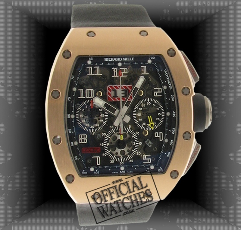 Richard Mille watch listing