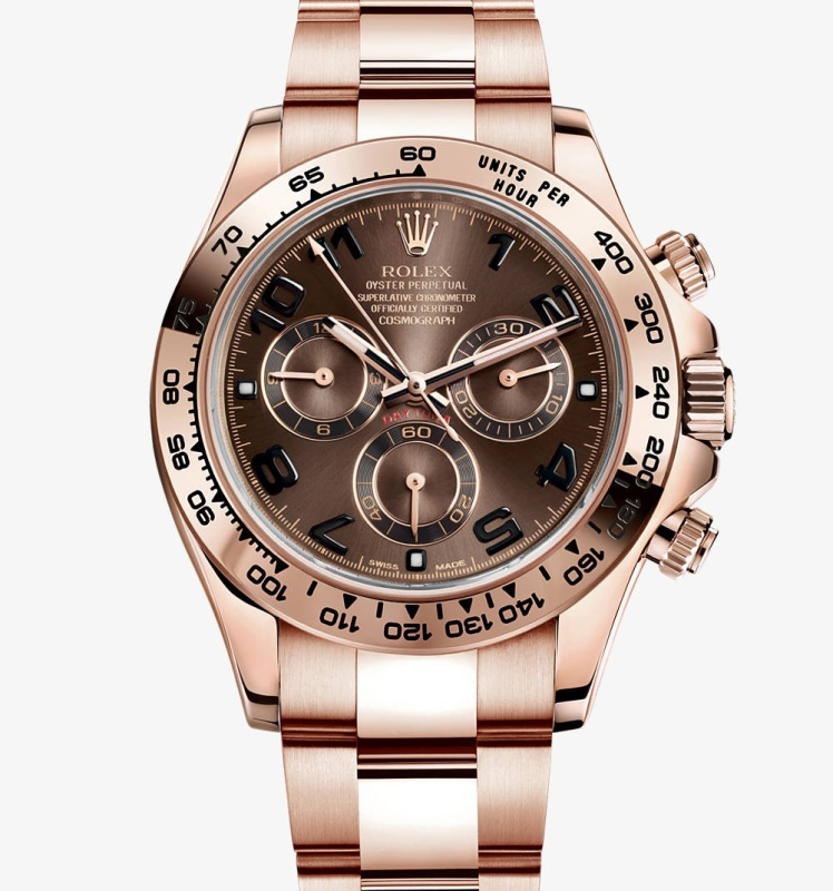 Rolex watch listing