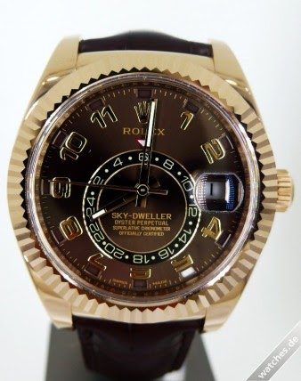 Rolex watch listing