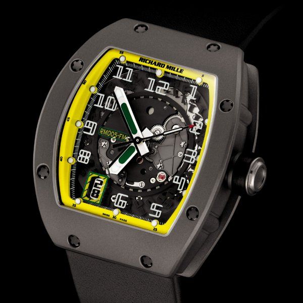Richard Mille watch listing