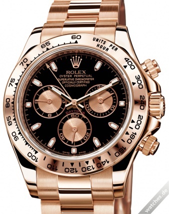 Rolex watch listing