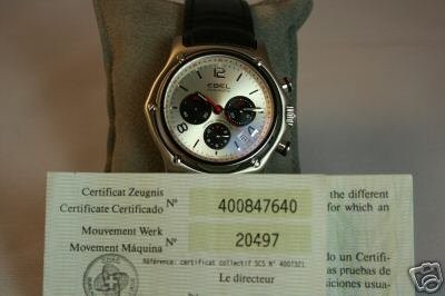 Ebel watch listing