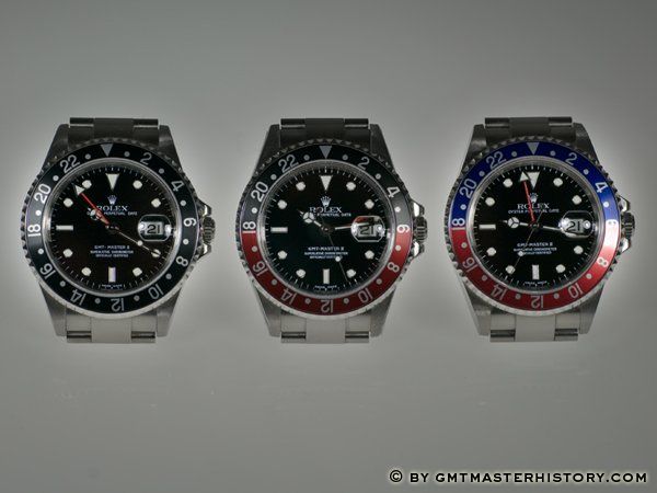 Rolex watch listing