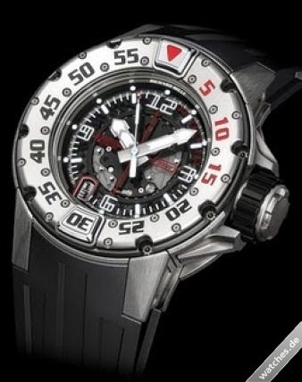Richard Mille watch listing
