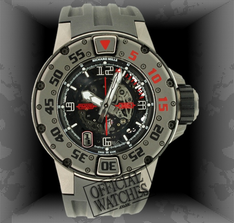 Richard Mille watch listing