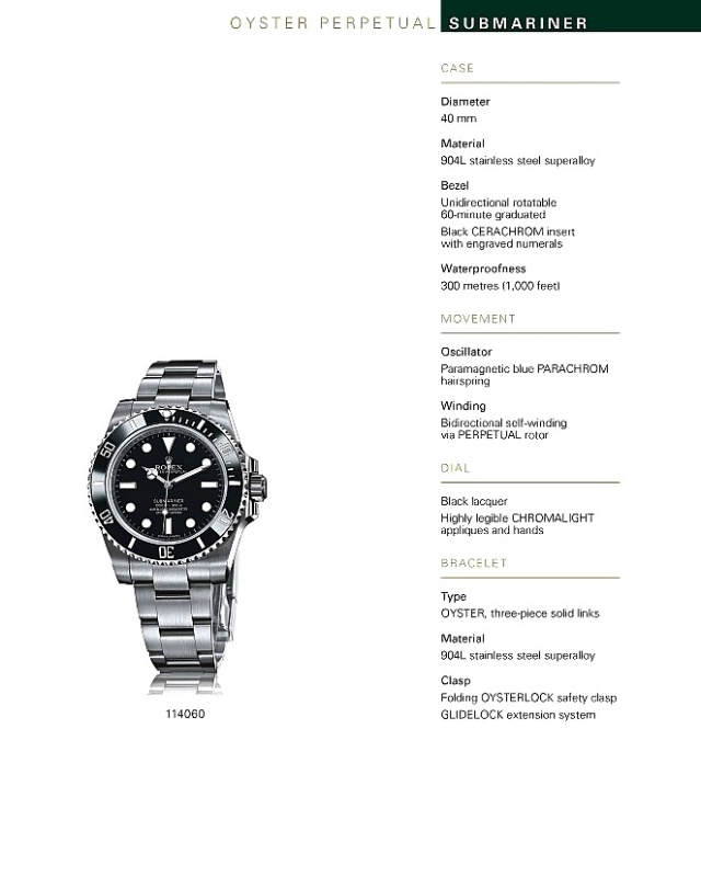 Rolex watch listing