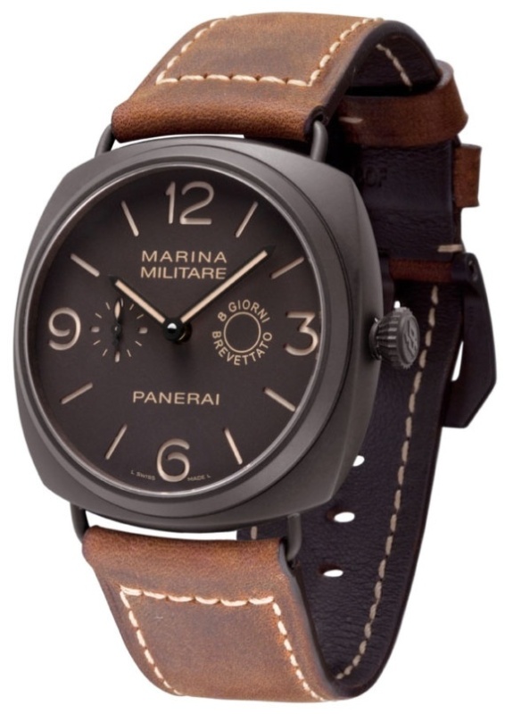 Panerai watch listing