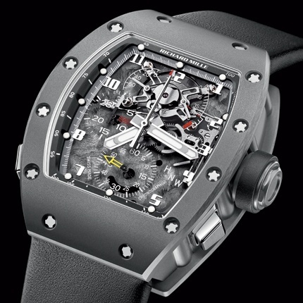 Richard Mille watch listing