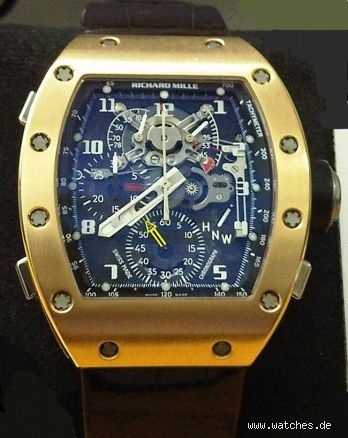 Richard Mille watch listing