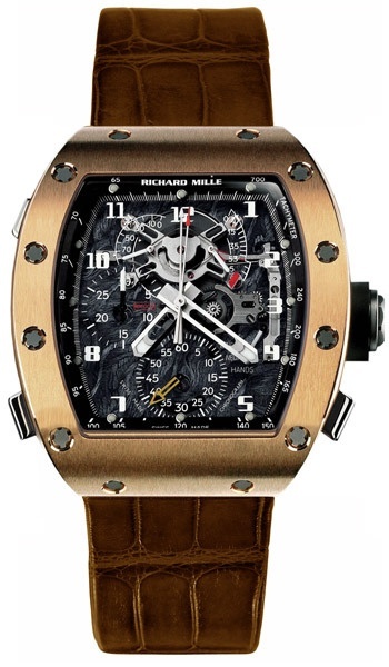 Richard Mille watch listing