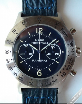 Panerai watch listing
