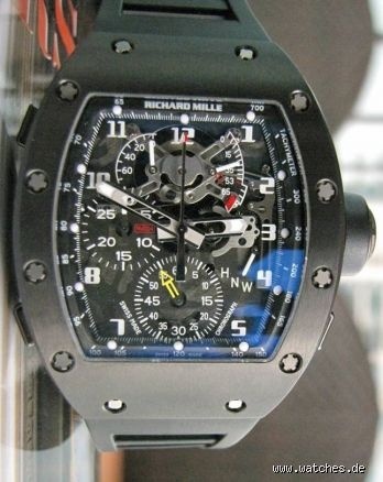 Richard Mille watch listing