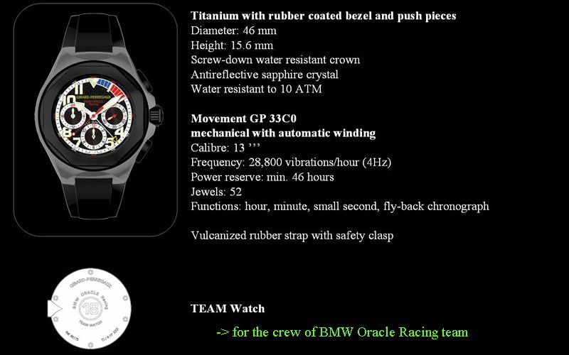 Girard Perregaux watch listing