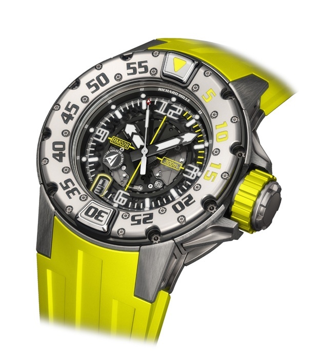 Richard Mille watch listing