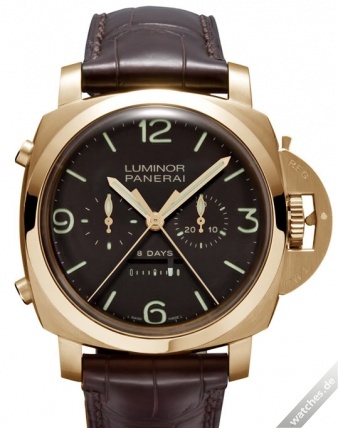 Panerai watch listing