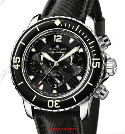 Blancpain watch listing