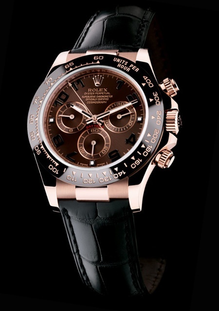 Rolex watch listing