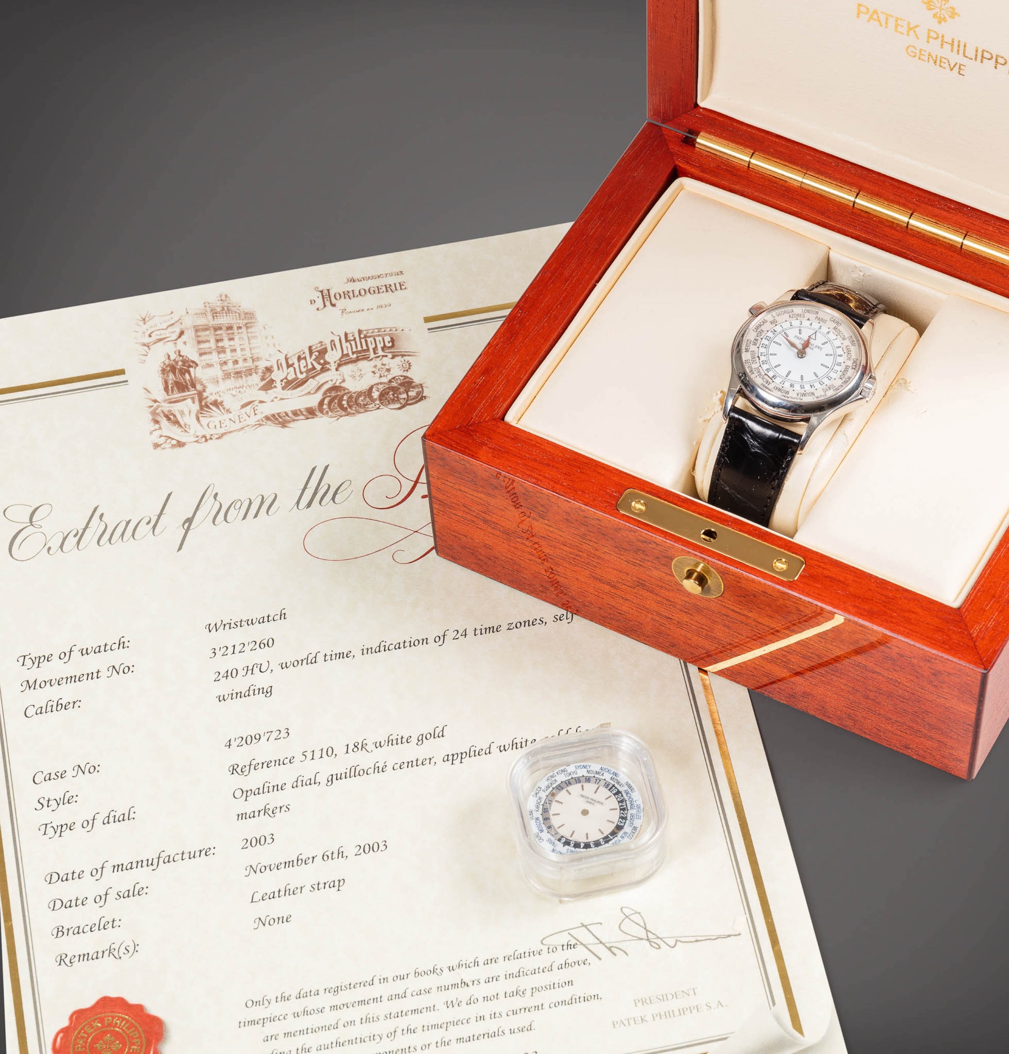 Watch by Patek Philippe, complications